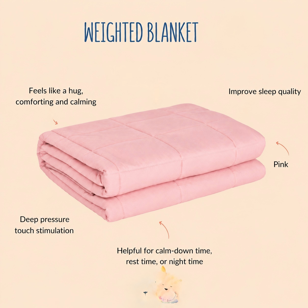 Pink folded weighted blanket infographic highlighting deep pressure comfort and improved sleep quality